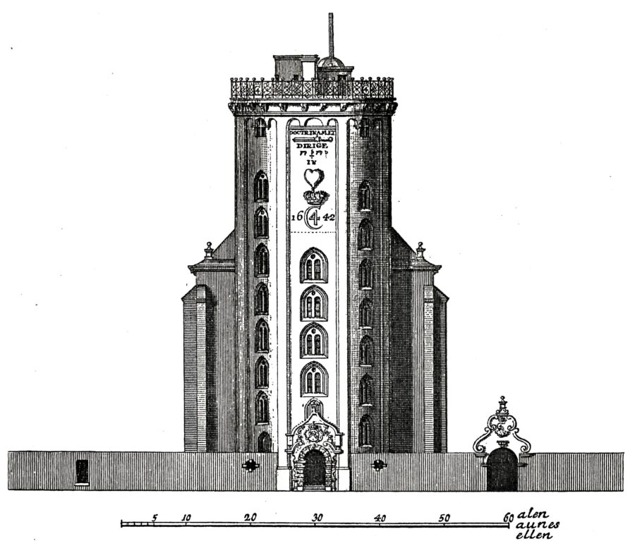 Muren ind til Trinitatis Kirkegård fra Lauritz de Thurahs Muren ind til Trinitatis Kirkegård fra Lauritz de Thurahs